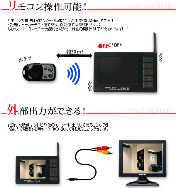 超小型ビデオカメラ Angel Eye　2.4インチ液晶ポータブルビデオレコーダー＆SONY CCDカメラセット　DV01-DV01camのポイント2