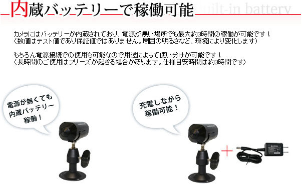 超小型ビデオカメラ Angel Eye　2.4インチ液晶ポータブルビデオレコーダー＆ワイヤレス小型カメラ1台セット　DV01-C600のポイント1