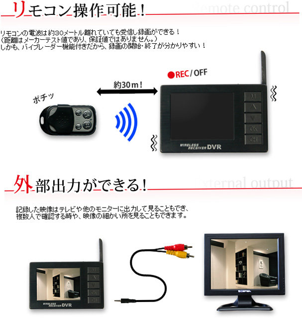 ワイヤレス受信機 ANGEL EYEシリーズ　2.4インチモニター付きポータブルビデオレコーダー　DV01のポイント2