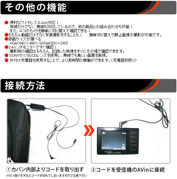 超小型ビデオカメラ ビジネスバッグ型カメラ＆2.4インチモニター付きワイヤレス受信機（DV01-3070CAM）のポイント4