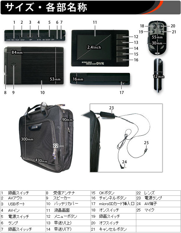超小型ビデオカメラ ビジネスバッグ型カメラ＆2.4インチモニター付きワイヤレス受信機（DV01-3070CAM）のポイント5