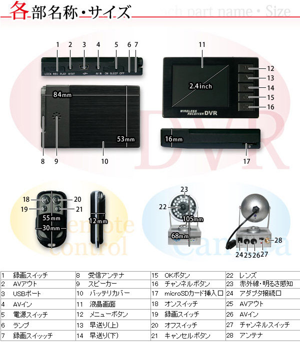 超小型ビデオカメラ 赤外線LED30個搭載カメラ＆液晶付きワイヤレス受信機セット（DV01-CM812C）のポイント5