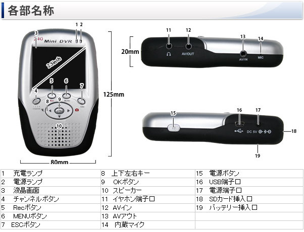 超小型ビデオカメラ用 2.4GHz ワイヤレス受信機 / 2.5インチモニター搭載　(KS638M)のポイント5