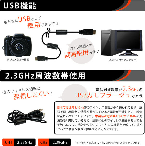 超小型ビデオカメラ USBケーブル型カモフラージュカメラ＆液晶付きワイヤレス受信機セット（DV01-UC200）のポイント2