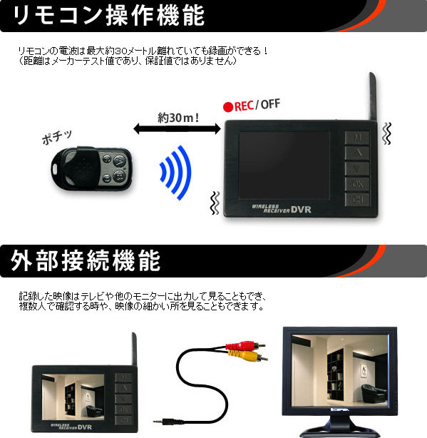 超小型ビデオカメラ USBケーブル型カモフラージュカメラ＆液晶付きワイヤレス受信機セット（DV01-UC200）のポイント4