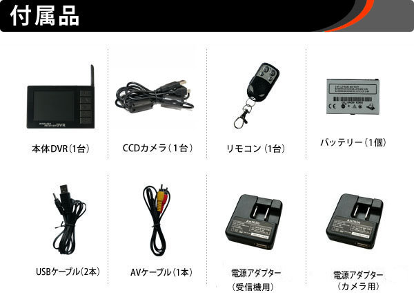 超小型ビデオカメラ USBケーブル型カモフラージュカメラ＆液晶付きワイヤレス受信機セット（DV01-UC200）のポイント5