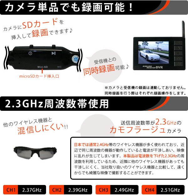 超小型ビデオカメラ サングラス型カモフラージュカメラ＆液晶付きワイヤレス受信機セット（DV01-SAN14）のポイント2